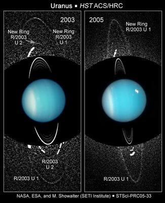 The new "Giant Rings" of Uranus
Even though the Voyager 2 spacecraft paid a close-up visit to Uranus in 1986, the distant planet continues revealing surprises to the eye of NASA's HST. HST's high sensitivity and sharp view has uncovered a pair of Giant Rings girdling the Planet. The largest is twice the diameter of the Planet’s previously known Ring System, first discovered in the late 1970s. Hubble also spied two small satellites, named Mab and Cupid. One of the satellites shares an orbit with the outermost of the new Rings. The satellite is probably the source of fresh dust that keeps replenishing the ring with new material knocked off the satellite from meteoroid impacts. Without such replenishment, the dust in the ring would slowly spiral in toward Uranus. Collectively, these new discoveries mean that Uranus has a youthful and dynamic system of Rings and Moons (...) Uranus's Rings are mostly dust (...)".
Parole chiave: Hubble Images - Uranus