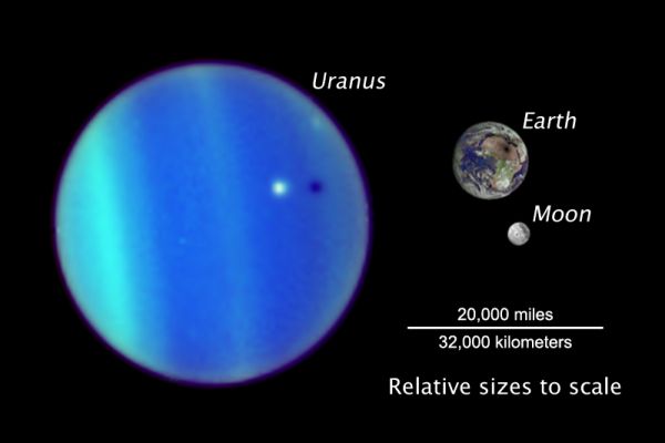 Uranus and Ariel; Earth and Moon
Caption NASA originale"This illustrates the relative sizes of Uranus, Earth and Earth's Moon. The images are shown at the proper relative size, but not the correct relative distance from each other. Uranus is approx. 31.000 miles (about 50.000 Km) in diameter, or about 4 times the size of Earth. The Earth is approx. 7.900 miles (about 12.800 Km) in diameter, or about 4 times the diameter of the Moon (2.100 miles, such as about 3.500 Km)".
Parole chiave: Uranus and Ariel