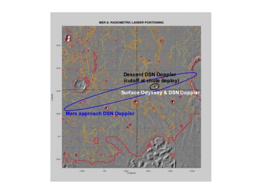 Where's Spirit? (1)
Caption NASA originale:"This map shows the estimated location of the Mars Exploration Rover Spirit within Gusev Crater, Mars. Engineers targeted Spirit for the center of the blue ellipse. Measurements taken during the Rover's descent by the Deep Space Network predicted its landing site to be the spot marked with a black dot. Later measurements taken on the ground by both the Deep Space Network and the Orbiter Mars Odyssey narrowed the predicted landing site to a spot marked with a white dot. 
When initially choosing a landing site for the Rover, engineers avoided hazardous terrain outlined here in yellow and red. This map consists of data from Mars Odyssey and MGS".
Parole chiave: Mars Maps