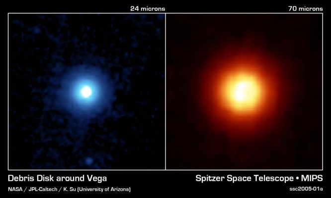 Vega
Caption NASA originale:"NASA's Spitzer Space Telescope recently captured these images of the star Vega, located 25 LY away in the constellation Lyra. SST was able to detect the heat radiation from the cloud of dust around the star and found that the debris disc is much larger than previously thought. 
This side by side comparison, taken by Spitzer's multiband imaging photometer, shows the warm infrared glows from dust particles orbiting the star at wavelengths of 24 microns (in blue) and 70 microns (in red). 
Both images show a very large, circular and smooth debris disc. The disc radius extends to at least 815 Astronomical Units. (One astronomical unit is the distance from Earth to the Sun, which is 150 MKMs or 93 MMs). 
Scientists compared the surface brightness of the disc in the infrared wavelengths to determine the temperature distribution of the disc and then infer the corresponding particle size in the disc. Most of the particles in the disc are only a few microns in size.  These fine dust particles originate from collisions of embryonic planets near the star at a radius of approximately 90 astronomical units, and are then blown away by Vega's intense radiation. The mass and short lifetime of these small particles indicate that the disc detected by Spitzer is the aftermath of a large and relatively recent collision, involving bodies perhaps as big as the planet Pluto".
Parole chiave: From Space Images