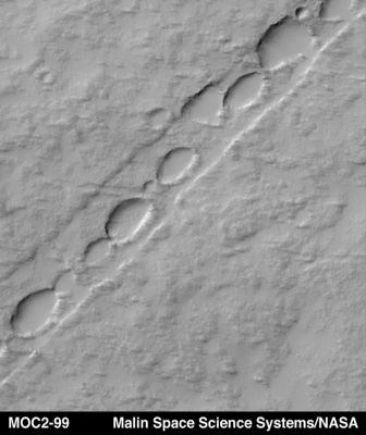 Pit Chain on the Eastern Flank of Pavonis Mons (Original NASA/MGS/MSSS b/w Frame)
Caption NASA originale:"Pavonis Mons is the middle of the 3 large Tharsis Montes Volcanoes in the Martian Western Hemisphere. 
Located on the Equator at about 113° West Longitude, Pavonis Mons stands as much as 7 Km above the surrounding Plain. The MGS-MOC recently spied the above Chain of Elliptical Pits on the lower East Flank of Pavonis Mons. The picture covers an area approx. 3 Km wide by 3,4 Km in length. The Pits are aligned down the center of a 485 meters-(approx. 530 yards)-wide, shallow Trough. 
The straight Trough and the Pits were both formed by collapse associated with faulting. The Scarp on each side of the Trough is a "Fault Line" - Troughs of this type are known to geologists as "Graben". Such features are typically formed when the ground is being moved apart by tectonic forces, or when the ground is uplifted by molten rock injected into the near sub-surface from deeper underground. Both processes may be contributing to the features seen on Pavonis Mons. The Pits follow the trend of these Faults, and indicate the locus of collapse".
Parole chiave: Mars from orbit - Pavonis Mons