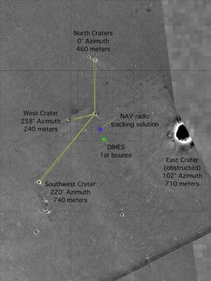 Opportunity's landing site's Map - detailed
La prima "mappa" dettagliata riguardante l'area di Meridiani Planum su cui è discesa la Sonda Opportunity ed il suo Rover. Niente di eccezionale (anzi...), ma è solo la prima!
Le altre mappe - tutte pubblicate sul Sito - Vi gratificheranno di più!
Parole chiave: Mars Maps
