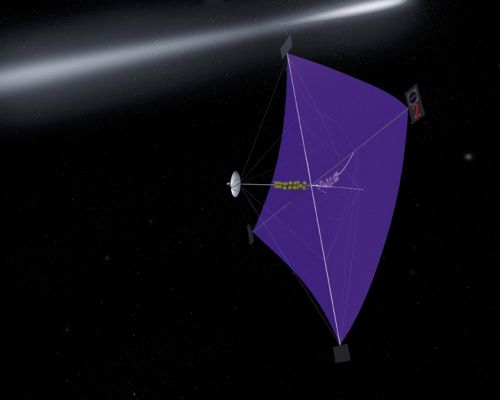 The "Solar Sail"
Nelle more del lancio del vettore Cosmos 1 (realizzato dalla Planetary Society in collaborazione con lo Space Research Institute -IKI- di Mosca), il quale dovrebbe portare nello spazio la prima sonda capace di usare il Vento Solare quale strumento di propulsione, noi ci domandiamo se questa trovata sia davvero un colpo di genio, oppure una delle "bufale" che, ogni tanto, la NASA o qualche altra Agenzia Spaziale si inventa per giustificare la spendita di fondi e gettare fumo negli occhi del pubblico...
Parole chiave: Solar Space Technology