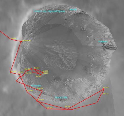 Detailed Map of Endurance Crater
Caption NASA originale:"This overview of "Endurance Crater" traces the path of the Mars Exploration Rover Opportunity from sol 94 (April 29, 2004) to sol 205 (August 21, 2004). The route charted to enter the crater was a bit circuitous, but well worth the extra care engineers took to ensure the rover's safety". 
Parole chiave: Mars Maps