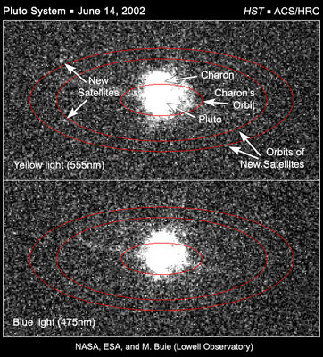 Pluto's System: the observations of June 2002
A careful search of HST images taken with the ACS/HRC on June 14th, 2002, reveals two objects that are consistent with the expected locations of the newly-discovered satellites. One image (top) was taken in yellow light (555 nm) and the other (bottom) was taken in blue light (475 nm). The ellipse shows the orbital path of the new satellites derived from the May 2005 HST observations. The satellites should lie somewhere along this ellipse and, indeed, there are two objects along the predicted path, thus confirming the 2005 observations.
Parole chiave: Hubble Images