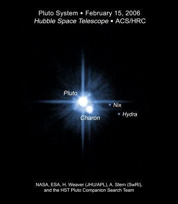 Nix and Hydra!
Da "NASA - Picture of the Day" del 24 Giugno 2006:"Discovered in mid-2005, Pluto's small moons were provisionally designated S/2005 P1 and S/2005 P2. 
They have now been officially christened Nix and Hydra. 
Compared to Pluto and its large moon Charon, at 2.360 and 1.210 Km in diameter respectively, Nix (inner moon) and Hydra (outer moon) are tiny, estimated to be only 40 to 160 Km across. Pluto and Charon are bright enough to create diffraction spikes in this HST image, but Nix and Hydra are some 5.000 times fainter than Pluto and appear only as small points of light. Still, their new names are appropriate for the distant Pluto System. In mythology, Nix was the goddess of Darkness and Night and the mother of Charon, while Hydra was a nine headed monster and is now orbiting the Solar System's 9th planet. 
Of course Nix and Hydra also share initials with the pluto-bound spacecraft New Horizons".
Parole chiave: Pluto's Moons - Nix and Hydra