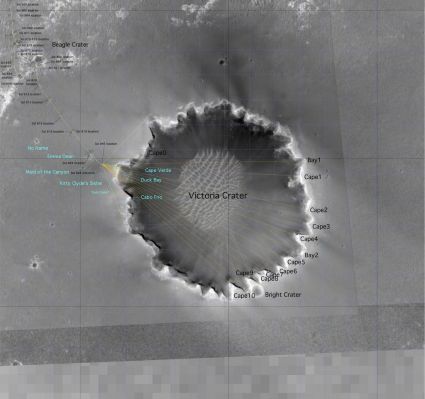 Victoria Crater: the Map
This image from the Mars Orbiter Camera aboard NASA's MGS Spacecraft shows an overview of Victoria Crater and a portion of the area NASA's Mars Exploration Rover Opportunity has covered to reach the enormous depression. 
Images such as this one from the MOC on NASA's MGS are helping scientists and engineers decide the best path for NASA's MER Opportunity as it approaches Victoria Crater.
The blue dot indicates Cape Verde and the red dot Cabo Frio. These two points mark the extent of the crater visible from the Rover's position on its 945th Sol (such as Sept. 20, 2006), a location it had reached two Soles earlier and from which much of this monster depression was still out of sight. The green annotations indicate Duck Bay, a location expected to allow a view to the other side of the crater. A dune, or ripple, is to the left of the crater, right in front of the green dot location. 
This is where the team initially talked about sending Opportunity for the rover's first view down into the crater. After further consideration, the team opted for a drive to the right of that ripple (south of the green dot) near the rim. 

The yellow lines that surround and intersect Victoria Crater are used to measure the crater and the distance to the far "bays." North is up. Victoria Crater is about 800 meters (half a mile) in diameter.
Parole chiave: Victoria Crater