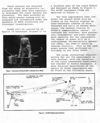 Carry Mode and Deployment Layout
nessun commento
Parole chiave: Apollo 13 Technical Files
