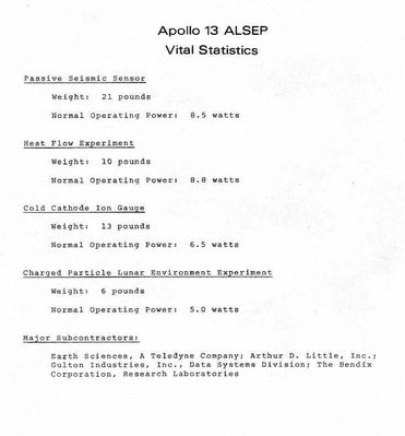 Apollo 13 ALSEP Vital Statistics
nessun commento
Parole chiave: Apollo 13 Technical Files