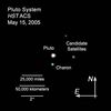 ZO-Pluto System.jpg