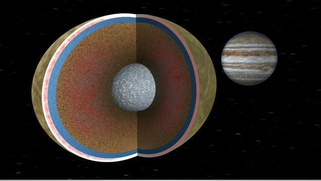 The Inner Ocean of Europa
Caption NASA:"Like Earth, Europa is thought to have an iron core, a rocky mantle and a surface ocean of salty water. Unlike on Earth, however, this ocean is deep enough to cover the whole moon, and being far from the Sun, the ocean surface is globally frozen over. 
Europa's orbit is eccentric, which means as it travels around Jupiter, large tides, raised by Jupiter, rise and fall. Jupiter's position relative to Europa is also seen to librate, or wobble, with the same period. This tidal kneading causes frictional heating within Europa, much in the same way a paper clip bent back and forth can get hot to the touch, as illustrated by the red glow in the interior of Europa's rocky mantle and in the lower, warmer part of its ice shell. This tidal heating is what keeps Europa's ocean liquid and could prove critical to the survival of simple organisms within the ocean, if they exist".
Parole chiave: Maps