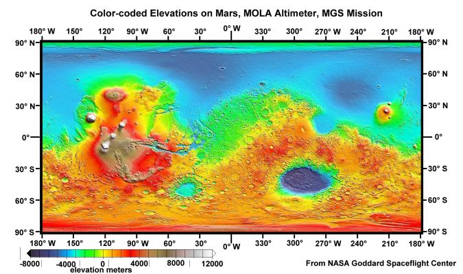 Mars "Ups and Downs"...
The MOLA Laser Altimeter produced detailed topographic maps and profiles of Mars, and really revolutionized our understanding of Mars. 
So much from elevation alone! 
These maps show the MOLA altitude data coded into colors - blue is low and red/white are high.
Parole chiave: Mars Maps