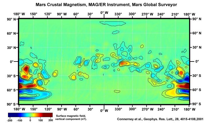 Mars Crustal Magnetism
The Mars Global Surveyor spacecraft carried a Magnetometer, the MAG/ER. 
During MGS's aerobraking procedure, the MAG/ER found that Mars does not have a global Magnetic Field like the Earth does, but large areas are strongly magnetic. 

There are few good ideas of what this magnetism means, although plate tectonic processes do not seem likely. The area of Magnetic Anomalies seems to make a girdle around Mars, and this is (at least partly) because that's where MGS's orbit took it closest to Mars during aerobraking.
Parole chiave: Mars Maps