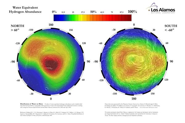 Where is the "Water" of Mars? (Polar Regions)
Water abundances in the Martian Polar Regions, from the Neutron Spectrometer on Mars Odyssey, are shown here to complement the Mercator Projections of Equatorial Regions. 
The North Pole is nearly pure water ice, while the South Pole is water iced mixed with other stuff, most likely dry ice (CO2) and mineral dust. 

More details are available in the Los Alamos National Lab press release.
Parole chiave: Mars Maps