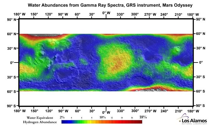 Where is the "Water" of Mars? (Equatorial and Middle Latitude Regions)
A Neutron Spectrometer on the Mars Odyssey Spacecraft measures the abundances of neutrons of various energies emitted from Mars' Surface. 
The ratio of low- to high-energy neutrons is a sensitive test of water abundances within a meter of Mars' surface. 

There is LOTS of water. No one had expected any where near this much water near the Martian Surface. 

All this is BETTER described in a press release from the Los Alamos National Laboratory, home of the Neutron Spectrometer and the scientists who run it (http://www.lanl.gov/news/releases/archive/03-101.shtml). 
Parole chiave: Mars Maps