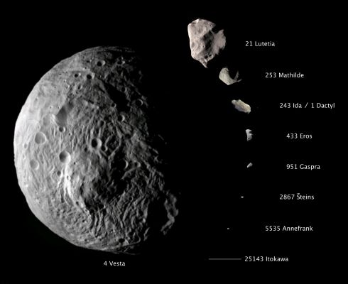 4-Vesta and "Friends"...
Caption NASA:"This composite image shows the comparative sizes of 8 (eight) Asteroids. Up until now, Lutetia, with a diameter of about 81 miles (approx. 130 Km), was the largest Asteroid visited by a Spacecraft.
Vesta, which is also considered a protoplanet because it's a large body that almost became a planet, dwarfs all other small bodies in this image, with its diameter sizing up at approximately 330 miles (about 530 Km)".

Parole chiave: Asteroids - 4-Vesta and many others