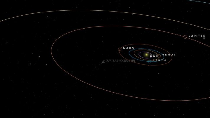 3I/ATLAS - Orbital Path (GIF-Movie)
nessun commento
