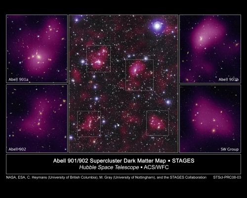 Abell 901 and 902 Supercluster
Astronomers are using NASA's Hubble Space Telescope to dissect one of the largest structures in the universe as part of a quest to understand the violent lives of galaxies. Hubble is providing indirect evidence of unseen dark matter tugging on galaxies in the crowded, rough-and-tumble environment of a massive supercluster of hundreds of galaxies.

Dark matter is an invisible form of matter that accounts for most of the universe's mass. Hubble's Advanced Camera for Surveys has mapped the invisible dark matter scaffolding of the supercluster Abell 901/902, as well as the detailed structure of individual galaxies embedded in it.

The images are part of the Space Telescope Abell 901/902 Galaxy Evolution Survey (STAGES), which covers one of the largest patches of sky ever observed by the Hubble telescope. The area surveyed is so wide that it took 80 Hubble images to cover the entire STAGES field. The new work is led by Meghan Gray of the University of Nottingham in the United Kingdom and Catherine Heymans of the University of British Columbia in Vancouver, along with an international team of scientists.

The Hubble study pinpointed four main areas in the supercluster where dark matter has pooled into dense clumps, totaling 100 trillion times the Sun's mass. These areas match the location of hundreds of old galaxies that have experienced a violent history in their passage from the outskirts of the supercluster into these dense regions. These galaxies make up four separate galaxy clusters.

"Thanks to Hubble's Advanced Camera for Surveys, we are detecting for the first time the irregular clumps of dark matter in this supercluster," Heymans said. "We can even see an extension of the dark matter toward a very hot group of galaxies that are emitting X-rays as they fall into the densest cluster core."

The dark matter map was constructed by measuring the distorted shapes of over 60,000 faraway galaxies. To reach Earth, the galaxies' light traveled through the dark matter that surrounds the supercluster galaxies and was bent by the massive gravitational field. Heymans used the observed, subtle distortion of the galaxies' shapes to reconstruct the dark matter distribution in the supercluster using a method called weak gravitational lensing. The dark matter map is 2.5 times sharper than a previous ground-based survey of the supercluster.

"The new map of the underlying dark matter in the supercluster is one key piece of this puzzle," Gray explained. "At the same time we're looking in detail at the galaxies themselves." The survey's broader goal is to understand how galaxies are influenced by the environment in which they live.

On Earth, the pace of quiet country life is vastly different from the hustle of the big city. In the same way, galaxies living lonely isolated lives look very different from those found in the most crowded regions of the universe, like a supercluster. "We've known for a long time that galaxies in crowded environments tend to be older, redder, and rounder than those in the field," Gray said. "Galaxies are continually drawn into larger and larger groups and clusters by the inevitable force of gravity as the universe evolves."

In such busy environments galaxies are subject to a life of violence: high-speed collisions with other galaxies; the stripping away of gas, the fuel supply they use to form new stars; and distortion due to the strong gravitational pull of the underlying invisible dark matter. "Any or all of these effects may play a role in the transformation of galaxies, which is what we're trying to determine," Gray said.

The STAGES survey's simultaneous focus on both the big picture and the details can be likened to studying a big city. "It's as if we're trying to learn everything we can about New York City and New Yorkers," Gray explained. "We're examining large-scale features, like mapping the roads, counting skyscrapers, monitoring traffic. At the same time we're also studying the residents to figure out how the lifestyles of people living downtown differ from those out in the suburbs. But in our case the city is a supercluster, the roads are dark matter, and the people are galaxies."

Further results by other team members support this view. "In the STAGES supercluster we clearly see that transformations are happening in the outskirts of the supercluster, where galaxies are still moving relatively slowly and first feel the influence of the cluster environment," said Christian Wolf, an Advanced Research Fellow at the University of Oxford in the U.K.

Assistant professor Shardha Jogee and graduate student Amanda Heiderman, both of the University of Texas in Austin, concur. "We see more collisions between galaxies in the regions toward which the galaxies are flowing than in the centers of the clusters," Jogee said. "By the time they reach the center, they are moving too fast to collide and merge, but in the outskirts their pace is more leisurely, and they still have time to interact."

The STAGES team also finds that the outer parts of the clusters are where star formation in the galaxies is slowly switching off and where the supermassive black holes at the hearts of the galaxies are most active.

Added Heiderman: "The galaxies at the centers of the clusters may have been there for a long time and have probably finished their transformation. They are now old, round, red, and dead."

The team plans more studies to understand how the supercluster environment is responsible for producing these changes.

Abell 901/902 resides 2.6 billion light-years from Earth and measures more than 16 million light-years across.

Parole chiave: From Space Images - Hubble Images