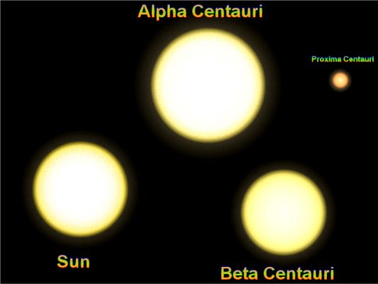 Star-Size!
"Beato è quei che in Libertà sicura
Povero ma contento i giorni mena,
E che fuor di Speranza e fuor di Pena
Pompe non cerca e Dignità non cura"

(Fulvio Testi)
Parole chiave: Technical Drawings