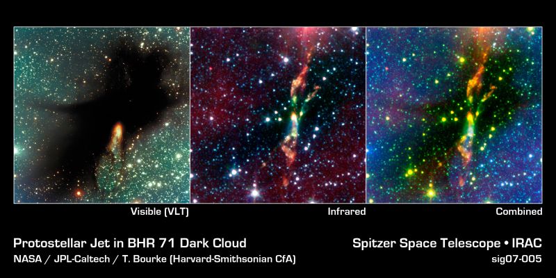Protostellar Jet in BHR 71 Dark Cloud
Two rambunctious young stars are destroying their natal dust cloud with powerful jets of radiation, in an infrared image from NASA's Spitzer Space Telescope. 

The stars are located approximately 600 light-years away in a cosmic cloud called BHR 71. In visible light (left panel), BHR 71 is just a large black structure. The burst of yellow light toward the bottom of the cloud is the only indication that stars might be forming inside. In infrared light (center panel), the baby stars are shown as the bright yellow smudges toward the center. Both of these yellow spots have wisps of green shooting out of them. The green wisps reveal the beginning of a jet. Like a rainbow, the jet begins as green, then transitions to orange, and red toward the end. The combined visible-light and infrared composite (right panel) shows that a young star's powerful jet is responsible for the rupture at the bottom of the dense cloud in the visible-light image. Astronomers know this because burst of light in the visible-light image overlaps exactly with a jet spouting-out of the left star, in the infrared image. 

The jets' changing colors reveal a cooling effect, and may suggest that the young stars are spouting out radiation in regular bursts. The green tints at the beginning of the jet reveal really hot hydrogen gas, the orange shows warm gas, and the reddish wisps at the end represent the coolest gas. The fact that gas toward the beginning of the jet is hotter than gas near the middle suggests that the stars must give off regular bursts of energy -- and the material closest to the star is being heated by shockwaves from a recent stellar outburst. Meanwhile, the tints of orange reveal gas that is currently being heated by shockwaves from a previous stellar outburst. By the time these shockwaves reach the end of the jet, they have slowed down so significantly that the gas is only heated a little, and looks red. The combination of views also brings out some striking details that evaded visible-light detection. For example, the yellow dots scattered throughout the image are actually young stars forming inside BHR 71. Spitzer also uncovered another young star with jets, located to the right of the powerful jet seen in the visible-light image. Spitzer can see details that visible-light telescopes don't, because its infrared instruments are sensitive to "heat." 

The infrared image is made up of data from Spitzer's infrared array camera. Blue shows infrared light at 3.6 microns, green is light at 4.5 microns, and red is light at 8.0 microns. 


Parole chiave: From Space Images - Spitzer Space Telescope