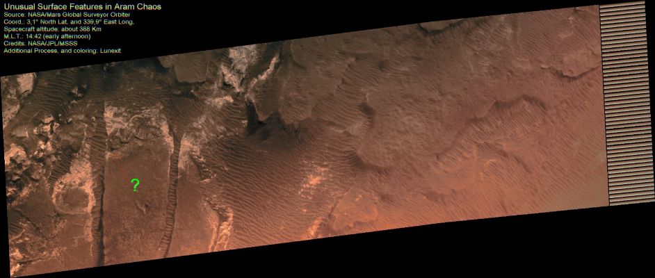 Unusual Surface Features in Aram Chaos (CTX Frame - False Colors)
Il "punto interrogativo" indica - come da commento/segnalazione di un nostro Amico Lettore (il Sig. Pietro Camin) - un dettaglio superficiale apparentemente anomalo la cui forma ricorda, sebbene vagamente, quella di un triangolo isoscele che giace coricato su un fianco (in accordo, come ovvio, al punto di vista dell'Osservatore).

Si tratta, forse, di una "Struttura Artificiale"? 
Ebbene la risposta ad un simile interrogativo e sulla base di un frame orbitale ottenuto da oltre 300 Km di altitudine (lo sapete bene) è impossibile (e, questo ci teniamo a sottolinearlo, solo chi tira brutalmente ad indovinare - o specula sulla credulità popolare - potrebbe rispondere manifestando certezze a tal riguardo). 

Tuttavia, dato che il Sig. Camin ha legittimamente manifestato un dubbio il quale, a ben guardare, si "posiziona" (anche fisicamente) su una Regione (quella di Aram Chaos) che è in sè ricca di Rilievi Superficiali "curiosi", abbiamo deciso di fare un piccolo sforzo investigativo e quindi proporre e proporVi, in totale umiltà e senza pretesa alcuna di fornire "certezze", NON UNO, MA ALTRI TRE possibili Rilievi Superficiali Anomali presenti nei pressi del rilivo segnalato dal Sig. Pietro Camin (che ringraziamo per lo spunto).

Ed ora osservate il detail-mgnf che segue...
Parole chiave: Mars from orbit - Unusually shaped Landforms in Aram Chaos