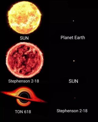 Comparisons
Sun - Earth: the average diameter of the Sun is about 1,392,000 km, almost 109 times larger than the Earth (12,742 km). This means that we could put 109 Earths side by side to match the diameter of our star.
Stephenson 2-18 - Sun: the largest known star compared to the Sun. We are talking about a radius of 2,158 solar radii (solar radius equals 696,340 km). If we were to place it at the centre of our Solar System, its photosphere would engulf the orbit of Saturn, the lord of the rings.
Ton 618 - Stephenson 2-18: the largest known black hole compared to the largest star. Ton 618 has a diameter of 2606 astronomical units (1 astronomical unit is equivalent to the distance Earth - Sun or 150 million kilometres). To give a better idea, Saturn (used as a comparison before) is 10 astronomical units away from the Sun.
We are ants in the Universe!
Parole chiave: Drawings