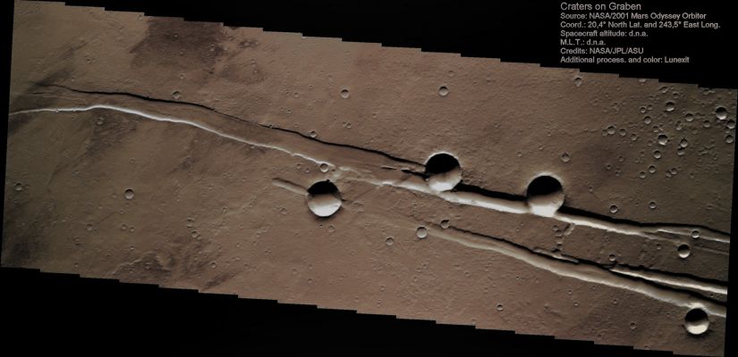 Craters on a Graben (Absolute Natural Colors; additional process.: Dr Paolo C. Fienga - Lunexit Team)
nessun commento
Parole chiave: Mars from orbit - Graben - Tharsis Region