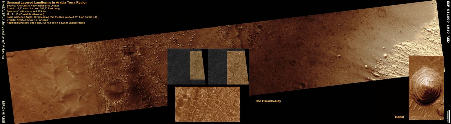 The pseudo-City of Arabia Terra and "Babel" (Photomosaic - Natural Colors; credits: Dr M. Faccin & Lunar Explorer Italia)
Stimolati da un Lettore che ha scovato in un Forum Italiano (UFOForum) una nuova discussione relativa ad un possibile insediamento urbano marziano (stavolta all'interno di un cratere senza nome situato nella Regione di Arabia Terra), ci fa piacere esprimere un (ennesimo) parere su questa storia delle Città di Marte (con tutto il rispetto per il Dr Viola, che stimiamo e rispettiamo) e della ricerca (esasperata e malfatta) di manufatti alieni.

Allora, innanzitutto, se si vuole provare a fare SERIAMENTE il Lavoro degli Anomaly Hunters, bisogna capire alcune cose essenziali: 

1) le Anomalìe di Superficie possono essere valutate con cognizione di causa solo attraverso frames ottenuti DALLA superficie; 
2) i frames orbitali (e cioè quelli ottenuti dai vari Orbiters i quali riprendono da distanze minime di 250 Km di altitudine) NON SONO IDONEI a soddisfare i requirements minimi di affidabilità che DEVONO informare SEMPRE il Lavoro dell'Anomaly Hunter; 
3) se si vogliono usare comunque i frames orbitali per cercare Anomalìe di Superficie, allora bisogna impiegare i frames MRO, nella loro versione croppata ed in JP2000 (che è complessa da ottenere, ma che è l'UNICA versione capace di mostrare la superficie di Marte per ciò che essa realmente è); 
4) bisognerebbe SMETTERLA di cercare le città (nel senso terrestre del termine) ed iniziare a focalizzarsi meglio e maggiormente sulle caratterizzazioni geologiche e geomorfologiche del suolo di Marte, anteponendo alla ricerca di aree urbanizzate (ed ora in rovina) la ricerca METICOLOSA di aree IDONEE all'urbanizzazione (ex.: non cercate città dentro a crateri, ma provate a ricostruire la superficie di Marte COSI' COME ESSA POTEVA ESSERE QUALCHE MILIONE e/o qalche MILIARDO DI ANNI FA - con tanto di laghi e mari - e quindi, ragionando CON LOGICA, provare a rispondere alla seguente domanda: se io fossi un Marziano che volesse costruirsi una città, DOVE andrei a costruirla?

Questi pochi punti, sia ben chiaro, non vogliono essere dei "rimbrotti punitivi" di ricerche - le quali, comunque e purtroppo - restano totalmente fini a loro stesse poichè prive di basi e sostegni logici; questi punti vorremmo solo che servissero ai Lettori (Appassionati di Eso-Geologia ed Eso-Archeologia) per capire come muoversi in un ambito tanto scivoloso e pieno di bufale quale è quello della ricerca di manufatti in rovina (città incluse) su mondi diversi dalla Terra.

Certo, l'ondata di disinformazione e di dabbenaggine lanciata da Hoagland (prima) e da tanti altri (poi) ha fatto del danno (costoro, infatti, prendendo spunto da frames orbitali a bassissima risoluzione oppure usando addirittura degli pseudo-frames, hanno INQUINATO IN MANIERA PROFONDA IL METODO DI RICERCA ED ANALISI SCIENTIFICA (ancorchè di tipo Borderline) DI ANOMALIE EXTRATERRESTRI OPERATO CON L'USO DI IMMAGINI ORBITALI), ma la Verità è che, usando il Metodo GIUSTO (il quale è fatto di logica, pragmatismo, competenza ed un pizzico - SOLO un pizzico! - di immaginazione), qualcosa di veramente importante e magari epocale potrebbe EFFETTIVAMENTE essere scoperta.
Magari non sarà una città, però...è dal mattone che si arriva alla cattedrale!

E questi sono i fatti.

Nello specifico, l'area che si vuole essere "urbanizzata" è solamente una zona della superficie caratterizzata da rilievi stratificati a cresta (ridge) i quali potrebbero essere il residuo visibile (lavorato dal vento ed ormai totalmente secco) di rilievi connessi a grandi fenomeni alluvionali occorsi in ere davvero remote (oltre il mezzo miliardo di anni fa). 
Gli inset sono stati estratti - a cura del bravissimo Dr Faccin - dal frame originale nella sua versione in JP2000. 

Infine, molto più interessante della pseudo-città, a tal riguardo ed a nostro parere, è invece il rilievo battezzato dallo stesso Dr Faccin come "Babele" (in omaggio alla Biblica Torre), il quale presenta delle caratterizzazioni esteriori - ad anello - davvero MOLTO PIU' COMPLESSE ed ENIGMATICHE del semplice reticolato di dossi ed avvallamenti che ha stimolato in maniera alquanto smodata (puro spirito di emulazione?) la fantasia di svariati Lettori.

Morale: su Marte, come sulla Luna, sulla Terra stessa ed ovunque nel Sistema Solare, le Anomalìe CI SONO e SONO TANTISSIME! Ma per trovarle - e scusateci la franchezza - bisogna anche avere un minimo di sobrietà e competenza specifica (insomma: BISOGNA SAPERLE CERCARE).
Parole chiave: Mars from orbit - Craters - Unnamed Crater in Arabia Terra