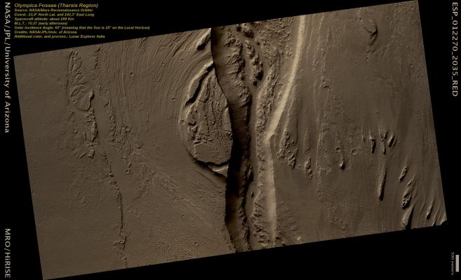 Flood-Carved Rock in Olympica Fossae (Natural Colors; credits: Lunar Explorer Italia)
This HiRISE image is part of the Olympica Fossae in the Tharsis Region of Mars.
Tharsis is most famous for being the home of the four largest Volcanoes in the Solar System. However, the Region also hosts a variety of other geologic features formed as the ground deformed under the tremendous weight of the Volcanoes.
Most of the Fissures (or “Fossae”) in the Region are primarily places where the ground was pulled apart. However, the Olympica Fossae are somewhat different. They are oriented at an angle to the other Fissures suggesting that some other process was important in their formation. 
A close-up image reveals that erosion by one or more catastrophic floods may have played a key role.

The teardrop shaped islands and the parallel ridges are rock left standing after the flood erosion. However, the deepest depression running basically East-West through the middle of the image was probably caused by tectonic extension, not flood erosion. This juxtaposition of tectonic and flood-carved valleys is visible elsewhere on Mars, suggesting that it may be common for the tectonic fracturing to release copious volumes of subterranean water.
Parole chiave: Mars from orbit - Olympica Fossae