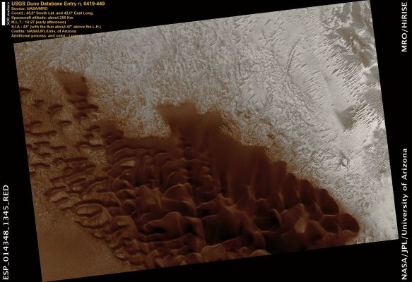 USGS Dune Database Entry Number 0419-449 (Natural Colors; credits: Lunexit)
nessun commento
Parole chiave: Mars from orbit - Dunes