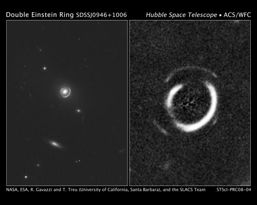 Hubble Finds Double "Einstein Ring"
NASA's Hubble Space Telescope has revealed a never-before-seen optical alignment in space: a pair of glowing rings, one nestled inside the other like a bull's-eye pattern. The double-ring pattern is caused by the complex bending of light from two distant galaxies strung directly behind a foreground massive galaxy, like three beads on a string.

More than just a novelty, this very rare phenomenon can offer insight into dark matter, dark energy, the nature of distant galaxies, and even the curvature of the universe.

The ring was found by an international team of astronomers led by Raphael Gavazzi and Tommaso Treu of the University of California, Santa Barbara. The discovery is part of the ongoing Sloan Lens Advanced Camera for Surveys (SLACS) program. The team is reporting its results at the 211th meeting of the American Astronomical Society in Austin, Texas. A paper has been submitted to The Astrophysical Journal.

The phenomenon, called gravitational lensing, occurs when a massive galaxy in the foreground bends the light rays from a distant galaxy behind it, in much the same way as a magnifying glass would. When both galaxies are exactly lined up, the light forms a circle, called an "Einstein ring," around the foreground galaxy. If another background galaxy lies precisely on the same sightline, a second, larger ring will appear.

Because the odds of seeing such a special alignment are estimated to be 1 in 10,000, Tommaso says that they "hit the jackpot." The odds of seeing this phenomenon are less than winning two consecutive bets on a single number at Roulette.

"Such stunning cosmic coincidences reveal so much about nature. Dark matter is not hidden to lensing," added Leonidas Moustakas of the Jet Propulsion Laboratory in Pasadena, Calif. "The elegance of this lens is trumped only by the secrets of nature that it reveals."

The massive foreground galaxy is almost perfectly aligned in the sky with two background galaxies at different distances. The foreground galaxy is 3 billion light-years away. The inner ring and outer ring are comprised of multiple images of two galaxies at a distance of 6 billion and approximately 11 billion light-years.

SLACS team member Adam Bolton of the University of Hawaii's Institute for Astronomy in Honolulu first identified the lens in the Sloan Digital Sky Survey (SDSS). "The original signature that led us to this discovery was a mere 500 photons (particles of light) hidden among 500,000 other photons in the SDSS spectrum of the foreground galaxy," commented Bolton.

"The twin rings were clearly visible in the Hubble image, added Tommaso. "When I first saw it I said 'wow, this is insane!' I could not believe it!"

The distribution of dark matter in the foreground galaxies that is warping space to create the gravitational lens can be precisely mapped. Tommaso finds that the fall-off in density of the dark matter is similar to what is seen in spiral galaxies (as measured by the speed of a galaxy's rotation, which yields a value for the amount of dark matter pulling on it), though he emphasizes there is no physical reason to explain this relationship.

In addition, the geometry of the two Einstein rings allowed the team to measure the mass of the middle galaxy precisely to be a value of 1 billion solar masses. The team reports that this is the first measurement of the mass of a dwarf galaxy at cosmological distance (redshift of z=0.6).

A sample of several dozen double rings such as this one would offer a purely independent measure. The comparative radius of the rings could also be used to provide an independent measure of the curvature of space by gravity. This would help in determining the matter content of the universe and the properties of dark energy.

Observations of the cosmic microwave background (a relic from the Big Bang) favor flat geometry. A sample of 50 suitable double Einstein rings would be sufficient to measure the dark matter content of the universe and the equation of state of the dark energy (a measure of its pressure) to 10 percent precision. Other double Einstein rings could be found with wide-field space telescope sky surveys that are being proposed for the Joint Dark Energy Mission (JDEM) and recently recommended by the National Research Council.

Parole chiave: From Space Images - Hubble Images