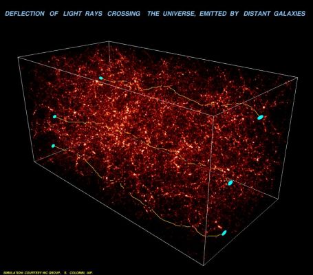 Gravitational Lensing and "Light Distortion"
"...Noi continuiamo a definire, reputare e trattare il Tempo e lo Spazio come ed in quanto Misure Lineari. 
Questo, a mio parere, equivale a dire che non solo le nostre "basi" sono fatiscenti, ma altresì che noi non abbiamo la minima idea di che cosa il Tempo e lo Spazio sìano effettivamente...
Comunque sia, dobbiamo aspettare. La Verità, nella Vita come nella Scienza, alla fine si automanifesta e si dimostra da sola, nonostante tutto e tutti..."

Paolo C. Fienga (appunti)
Parole chiave: Graphs, Spectra and other Technical Drawings