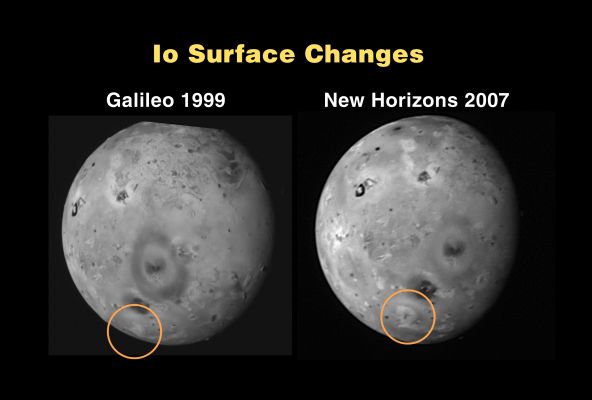 As Time goes by...On Io!
This montage compares similar sides of Io photographed by the Galileo spacecraft in October 1999 and the New Horizons spacecraft on February 27, 2007. 
The New Horizons image was taken with its Long Range Reconnaissance Imager (LORRI) from a range of 2,7 MKM (about 1,7 MMs).
Most features on Io have changed little in the 7-plus years between these images, despite continued intense volcanic activity. The largest visible feature is the dark oval composed of deposits from the Pele Volcano, nearly 1200 Km (about 750 miles) across its longest dimension. At high Northern Latitudes, the volcano Dazhbog is prominent as a dark spot in the New Horizons image, near the edge of the disk at the 11 o'clock position. This volcano is much less conspicuous in the Galileo image. This darkening happened after this 1999 Galileo image but before Galileo took its last images of Io in 2001.
A more recent change, discovered by New Horizons, can be seen in the Southern Hemisphere (circled). 
A new volcanic eruption - near 55° South and 290° West - has created a roughly circular deposit nearly 500 Km (about 300 miles) in diameter that was not seen by Galileo. Other New Horizons images show that the plume that created this deposit is still active.

The New Horizons image is centered at Io coordinates 8° South and 269° West.


Parole chiave: Jupiter's Moon - Io