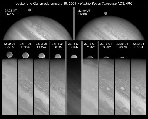 Hiding: the whole sequence
This series of images taken with NASA's Hubble Space Telescope shows Jupiter's largest moon, Ganymede, disappearing behind the Planet.

The top images show Ganymede next to Jupiter. The images were taken in blue and red light on Jan. 19, 2005 with Hubble's Advanced Camera for Surveys. The close-up images at bottom follow Ganymede as it ducks behind Jupiter a few minutes later.
Parole chiave: From Space Images - Hubble Space Telescope (HST) Images