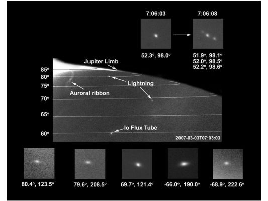 Polar Lightning on Jupiter
Caption NASA:"Images taken by the New Horizons Long-Range Reconnaissance Imager (LORRI) of Jupiter's night side showed lightning strikes. 
Each "strike" is probably the cumulative brightness of multiple strikes. This is the first lightning seen at High Latitudes on Jupiter; it demonstrates that convection is not confined to lower latitudes, implying an internal driving heat source. 
Their power is consistent with previous lightning measurements at Jupiter's Lower Latitudes, equivalent to extremely bright terrestrial "super bolts".
Parole chiave: Jupiter - Upper Atmosphere