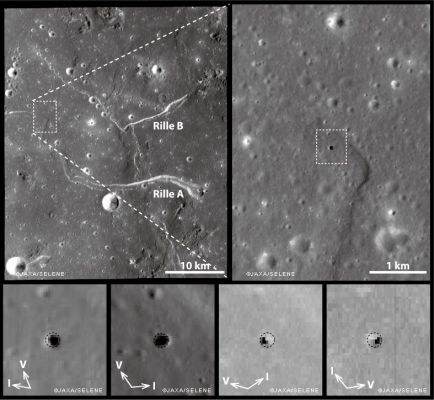 Marius' Hills Region: possible Skylight
Caption JAXA:"Images of a possible 65 mt diameter Lunar Lava Tube Skylight in the Marius Hills District taken by SELENE Terrain Camera (TC) and Multi-band Imager (MI).

(Upper left frame) Overview of the Region (TC, 20 May 2008; 12,9 to 14,4° North Latitude and 55,7 to 57° West Longitude - approx. 35 x 45 Km. 
(Upper right frame) The Skylight (a.k.a.: the "Marius Hills' Hole"; MHH) at 303,3° East and 14,2° North, in a Rille ("Rille A"). 
(Lower four frames) Enlarged TC and MI images of MHH (1st and 2nd frame from the left are TC images from 20 May 2008 and 21 January 2009; 3rd and 4th are MI images from 17 March 2009 and 13 April 2009). 

Arrows indicate the directions of Solar Illumination (I) and the view vector from the camera (V). 

The depth of MHH has been estimated to be 80 to 88 meters. If there exists a Lava Tube under MHH, its maximum width can be wider than a few hundred meters".
Parole chiave: The Moon from Orbit