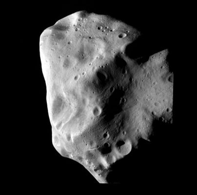 Asteroid "Lutetia"
Asteroid Lutetia will no longer remain a mystery as the European Space Agency's (ESA) Rosetta has captured the first close-up images of this Celestial Body, which will help them gain insights into the composition of the space rock that has long puzzled the scientists.
In what can be termed as the closest encounter with one of the largest asteroid, ever visited ESA led robotic spacecraft mission, Rosetta, raced past Lutetia as close as 3200 Km, with the closest encounter at 18:10 CEST (Central Europe Standard Time), when the spacecraft was just 3162 Km away from the giant asteroid.

Rosetta, which had a first look of Lutetia in January 2007, has this time “triumphed at asteroid” and captured images like never before.
Parole chiave: Asteroids - Lutetia