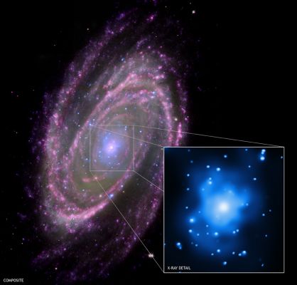 M 81: Feeding a Black Hole
"...L'unico "trend" che gli Istituti dediti ai Sondaggi ed alle Statistiche si sono dimenticati di misurare è quello che io chiamo "Trend Umanistico". Ed è l'unico trend che misura e dimostra, in maniera inquivocabile, che l'Umanità, nel suo complesso - e fatte salve le ovvie ed inevitabili (e Benedette!) eccezioni -, di giorno in giorno diventa sempre più instabile, violenta, egoista ed ignorante..."

P.C. Floegers - "Conversations"

Parole chiave: From Space Images - Hubble, GALEX, Chandra X-Ray and Spitzer Space Telescope (mix)