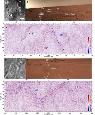 Interesting...
nessun commento
Parole chiave: Martian Surface and Sky - Maps