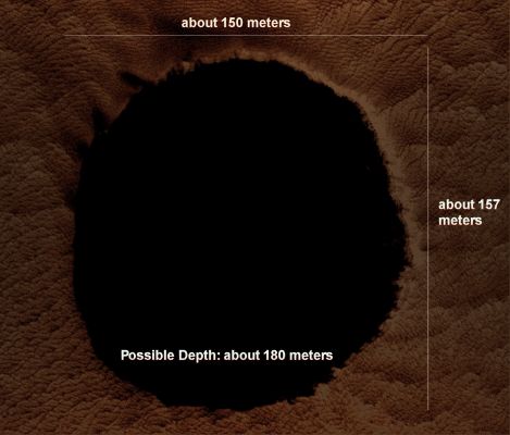Collapse Pit on Arsia Mons (Natural Colors; credits: Lunar Explorer Italia)
nessun commento
Parole chiave: Mars from orbit - Collapse Features - Pit