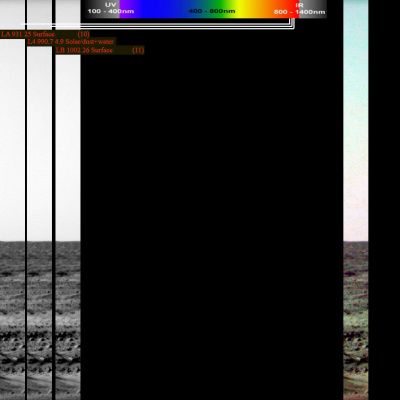 The "Pale Light-Blue Sky" over Vastitas... (natural version; credits: Dr M. Faccin)
nessun commento
Parole chiave: Martian Sky