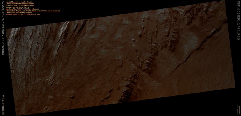 Layered Bedrock in Candor Chasma (CTX Frame - Absolute Natural Colors; credits for the additional process. and color.: Dr Paolo C. Fienga - Lunexit Team)
This image shows an area of Layered Deposits in Candor Chasma. Here, Sheets and Dunes of dark-toned Sand cover the light-toned, Layered Bedrock. Accumulations of dark Sand accentuate bedding within the light-toned Bedrock, giving some areas a sort of "zebra-striped" pattern. 
In the left side of the scene, the Bedrock has been eroded into steep, craggy Cliffs. Some sections of these Cliffs are covered by triangular-shaped Debris Fans that are intermediate in color between the dark-toned Sand and light-toned Bedrock. These Fans may contain a mix of light-toned Bedrock that has crumbled away from the surrounding Cliffs as well as wind-blown Sand and Dust.
The Surfaces of some Fans are dissected by Gullies, which most likely formed through Dry Avalanching. The bottoms of the Gully Channels are often darker in tone than the surrounding Fan Surface. This may be due to accumulations of wind-blown Sand in the Gully Floor.
Parole chiave: Mars from orbit - Layered Bedrock - Candor Chasma Region