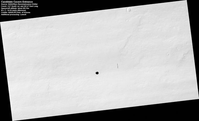 The "Martian Black Hole"...Again! (context frame)
Vi invitiamo a leggere l'ultimo articolo sull'argomento (pubblicato su TruePlanets) dal titolo "Velvet Underground".
Parole chiave: Mars from orbit - Possible Cavern Entrance