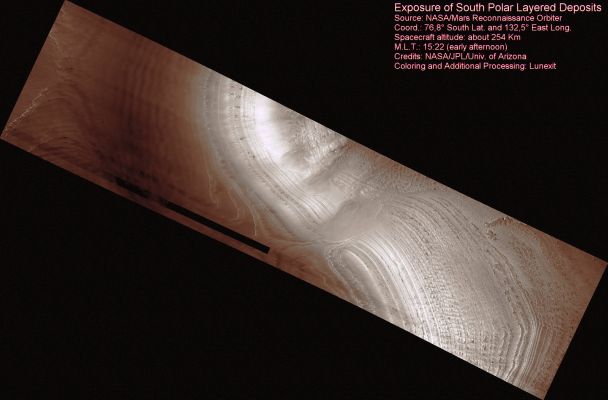 Exposure of South Polar Layered Deposits
A complex geologic history is on display in this image of the South Polar Layered Deposits. These layered deposits are a mixture of dust and water-ice. Each layer is thought to record information about the state of the Martian climate at the time of its deposition.
The original stack of layered ice has eroded to produce a scarp that exposes the internal layers. Smooth material was then deposited to cover this scarp before being in turn eroded. Deposition on top of an eroded surface like this produces what geologists call an "unconformity in the stratigraphic record". Remnants of this smooth material can be seen on the left of the image and draping the layered scarp near the image center.
Although it looks, at first glance, like this material has flowed down the scarp, that is unlikely to have happened. The extremely cold temperatures at the Martian Poles mean that ice in general does not flow like we see it do here on Earth. There are also no indications of some of the geomorphologic features that flowing ice typically acquires (such as crevasses, compressional ridges or moraines). 

Parole chiave: Mars from orbit - South Polar Layered Deposits