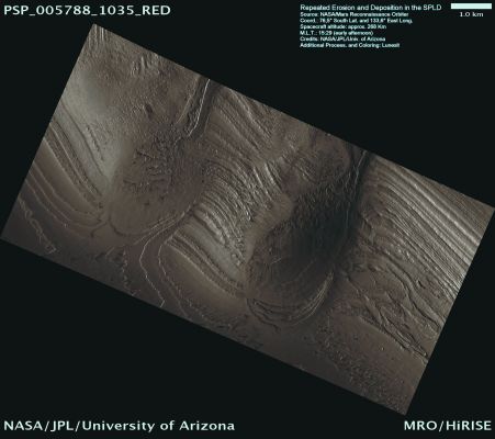 Repeated Erosion and Deposition in the SPLD (MULTISPECTRUM; credits: Lunexit)
This image of the SPLD shows evidence of multiple episodes of deposition and erosion near their base.

The SPLD, like the North Polar Layered Deposits (NPLD), are thought to contain a record of global climate changes on Mars. The surface of the outcrop shown here slopes generally toward the right. The layering is cut off by deposits that partly fill two broad valleys that were previously cut into the SPLD, probably by wind erosion. These more recent deposits appear to cover the flatter, upper part of the SPLD, and have also been eroded to expose layering with them.
Parole chiave: Mars from orbit - South Polar Layered Deposits