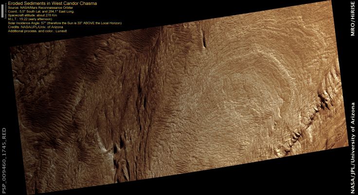 Ceti Mensa (ctx frame - natural colors; credits: Lunexit)
This image shows a steep-sided depression in light-toned, layered rocks in the Valles Marineris Canyon System. 
This formation, known as Ceti Mensa, is located in Western Candor Chasma in the Northern Valles.

The origin of Ceti Mensa and other Layered Deposits within the canyons is a source of much debate: proposed interpretations include lake deposits, deposits of volcanic ash, deposits of windblown sand and dust and glacial deposits. Recent spectral observations by the Mars Express and Mars Reconnaissance Orbiter Spacecraft have identified crystalline Iron Oxides and Hydrated Magnesium Sulfate minerals on Ceti Mensa. 
These minerals are regarded as indicators of the presence of liquid water during their formation. 

The Hydrated Sulfate mineral "Kieserite", in particular, most commonly forms on Earth by evaporation of brines.
Parole chiave: Mars from orbit - Ceti Mensa