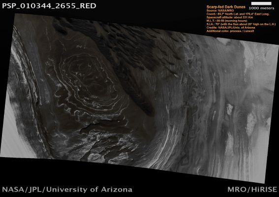 Scarp-fed Dark Dunes and NPLD (Natural Colors; credits: Lunexit)
Multiple levels within the North Polar Layered Deposits (NPLD) are visible in this HiRISE image.

The NPLD are a stack of dusty water-ice layers that are thought to record information about past Martian climates in the same way that Ice-Caps on the Earth record variations in our climate. These Martian layers are visible in the walls of troughs and scarps eroded into the stack. 
One such scarp-face is visible on the far left of the full image and decreases in height from left to right.

Scientists continue to debate the length of time required to accumulate this stack of layers with estimates ranging from a few million years to about a billion years. Although we don’t yet know which layer corresponds to which time in Mars’ History, we can still use these layers to try to understand how the climate has changed over this period.

The topmost layers, which are the most recent (far left of the image), are brighter and appear gray-ish in this Natural Color view. They are interpreted to be a mixture of water ice and dust. The lower layering is more complex and appears to be a mixture of bright whiteiish layers (that we think are ice) and dark blue-ish layers (which we think are mostly sand). 
A large pit in the center of the image penetrates deeply into this stack of layers and shows these alternating sandy and icy layers extending to depths of hundreds of meters (about 1000 feet).

Erosion of the dark sandy layers releases sandy material which collects into dunes such as the linear example that stretches across the middle of this image.
Parole chiave: Mars from orbit - North Polar Features - Dunes