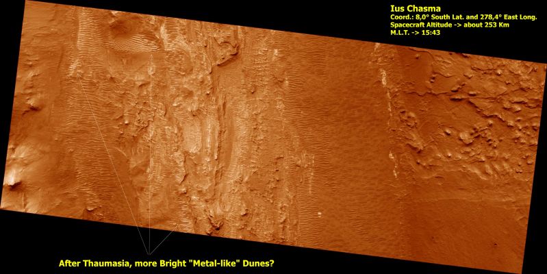 Just like Thaumasia: more "bright" dunes in Ius Chasma
Ius Chasma is one of several canyons that make up Valles Marineris, the largest canyon system in the Solar System.
The canyons likely formed by extension in association with the development of the Tharsis plateau and volcanoes to the West. Wind and possibly water have modified the canyons after they formed.
This HiRISE image shows the floor of Ius Chasma. The floor is bounded to the North and South by higher standing wallrock, with a few exposures of wallrock seen in the North (Sx) of the picture. Much of the floor is covered by ripples that are oriented approximately North-South, indicating an East to West wind flow, parallel to the orientation of Ius Chasma.
Layered deposits and bright patches of material are also seen along portions of the Ius Chasma floor. The layered deposits appear distinct in morphology from the nearby wallrock. These layered deposits could be lava flows, sediments deposited in a former lake, or fines that settled out from the atmosphere over time, such as dust or volcanic ashes. 
The bright outcrops visible further south in the image have been seen elsewhere in Valles Marineris as well as other locations on Mars and tend to have mineral signatures consistent with sulfates. Data from the CRISM instrument (also on Mars Reconnaissance Orbiter) of the composition of these bright patches in Ius Chasma could shed insight into their origin. 
Parole chiave: Mars from orbit - Dunes - Ius Chasma - Controversial