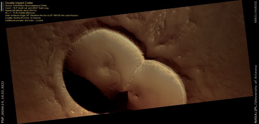 Double Impact Crater (natural colors; credits: Lunexit)
This image shows a double impact crater in Syria Planum, and probably formed when a binary asteroid pair (two asteroids closely orbiting each other, while also orbiting the Sun) struck the Surface. The asteroids must have been about the same size, on the order of a few hundred meters across, to produce these craters. 

How is it possible to say that the double crater is due to a binary asteroid, instead of two independent impacts? Neither crater shows signs of burial by ejecta from the other. More importantly, the ejecta (material thrown out of the craters) shows signs of interacting; the ridges extending to the southeast of the crater probably formed when ejecta from the craters collided in midair, causing more debris to pile up at certain points. 
This means that the impacts occurred within moments of each other. 
Ejecta interaction features like this can also form in association with “secondary” craters (craters made by debris from other impacts, rather than by asteroids), since many secondary craters form at once. In this case, however, a binary asteroid is the likely cause. The very large size is one indicator (secondary craters are generally much smaller than the “primary” crater), and there is not an obvious nearby source crater. While secondary craters are common, binary impacts are expected to occur as well, since binary asteroid pairs are observed. 

This crater pair is also of geologic interest since it exposes a cross-section of the local rocks. Thin, flat layers are visible in the upper walls. Since this region has seen extensive volcanic activity, these may be a mix of old lava flows and other volcanic debris. Exposures like this provide evidence for the extent and thickness of these deposits. 
Parole chiave: Mars from orbit - Craters - Unnamed Double-Crater