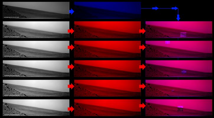 How to Work, How to Study the "Martian Anomalies" - Sol 2047 (credits: Dr M. Faccin)
Un piccolissimo "memo" da parte del nostro eccezionale Marco Faccin, per quelli che vogliono imparare a studiare i frames ed a scoprire le (possibili) Anomalìe (senza fare i saputelli e senza usare softwares particolarmente complessi):"...si prenda un frame NASA neutro, in apparenza privo di anomalie e lo si usi come Filtro Blu; si sovrappongano ad esso altri files rappresentativi dello stesso panorama ed ottenuti durante la stessa sessione. 
Otterremo qanto visibile in questo mosaico, ossìa delle "evidenziazioni". 
In altre parole, avremo la possibilità di comparare quello che in medesimi spazi ora c'è ed ora non c'è. Potremo quindi vedere le (eventuali) variazioni nel tempo di alcuni luoghi. Potremo cogliere, se saremo stati bravi e fortunati, i dettagli - anche infinitesimali - che distinguono due o più frames apparentemente identici...".

Meditateci sopra, Amici...
Parole chiave: Image-Mosaic